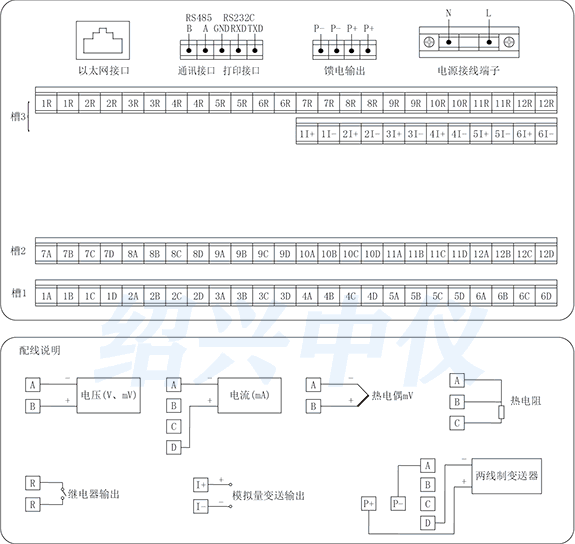 十二路無紙記錄儀接線說明
